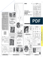 Cat 434e Schematic Hydraylic System