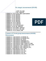 Counters of Traffic Category Measurement