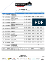 DHI WE Results