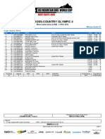 XCO WU Results