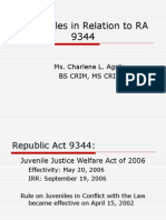 CICL Rules in Relation To RA 9344: Ms. Charlene L. Agrito Bs Crim, Ms Crim