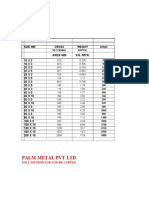 Palm Metal PVT LTD: RR Copper Bus Bar Amps Rating & Weight Chart