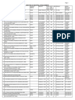 Jhang List PDF