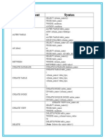 SQL Statement Syntax