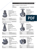 Api 602 Forged: Gate - Globe - Check Valves