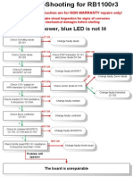 RB1100 Repair Manual