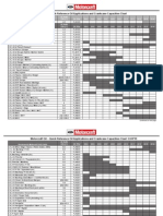 Motor Oil PDF