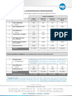 4) Quote - LLP Registration