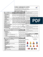 Financial Results With Results Press Release & Limited Review Report For June 30, 2015 (Company Update)