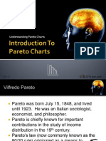 Basic Pareto Chart Presentation