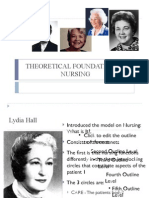 Theoretical Foundation of Nursing PDF