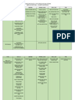 Guia Clasificacion Ejercicios Calistenia Por Tipos