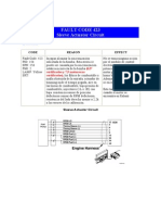 Fault Code 423 Local Codigos de Fallas