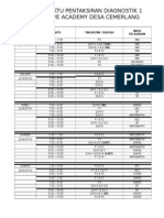 Jadual Waktu Pentaksiran Diagnostik 1 Smartwave Academy Desa Cemerlang