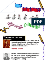 Interference and Diffraction 