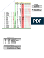 Subnet Table