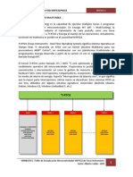 Msp432p401r Multitask