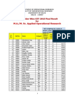 Aor Merit List