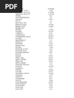 Inventario Contramuestra