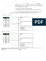 ALG II Honors Worksheet: - Sections 7.1-7.2 Polynomial Functions / Graphing Polynomial Functions