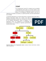 Programación Lineal