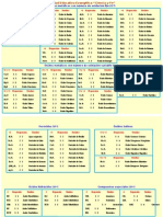 Funciones Químicas