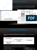 Tratamiento Térmico