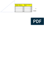 BCG Matrix Template