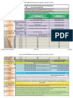 NFPA 30 2008 Edition, Requirements For Storage Tanks, Liquids Class I and Class II