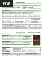 MongoDB CheatSheet v1 - 0 PDF