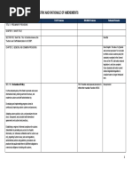 Cmta Provision