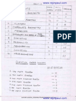 SSLC Maths Notes Prepared Students by Hand em