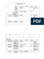 Rekap Pasien Stase: BTKV Tanggal:17/8/2015: Ruangan: PJT