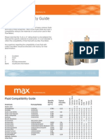 Fluid Compatibility Guide
