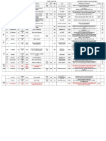 Mapping Digest 19 Juni 2014