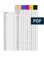 Pantone Solid To Process Values