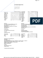 Box Score (August 20)