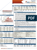 1daily Derivatives