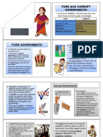 Aristotle's Political Theory - Ss