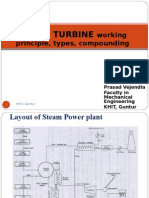 Steam Turbine: Working Principle, Types, Compounding