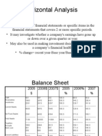 Horizontal Analysis Presentation