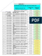 Annexure - I Priority Circuit As Per Mom Dated 28Th May' 2010 To 31St May' 2010 DRG No. Drawing Description SL. NO Submitted ON Approval Status