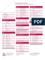 RegEx Cheat Sheet