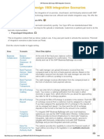 SAP Business ByDesign 1505 Integration Scenarios