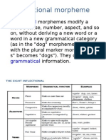 Inflectional Morpheme