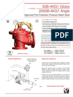 Main Relief Valve