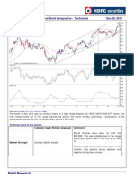 Monthly Market, Sectoral and Stock Perspective - Technicals Dec 08, 2012