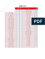 Angle Iron: Size Weight Per Foot Size Weight Per Foot