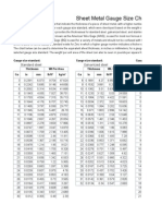 Sheet Metal Gauge Size Chart