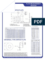 AVCO Orifice Plates